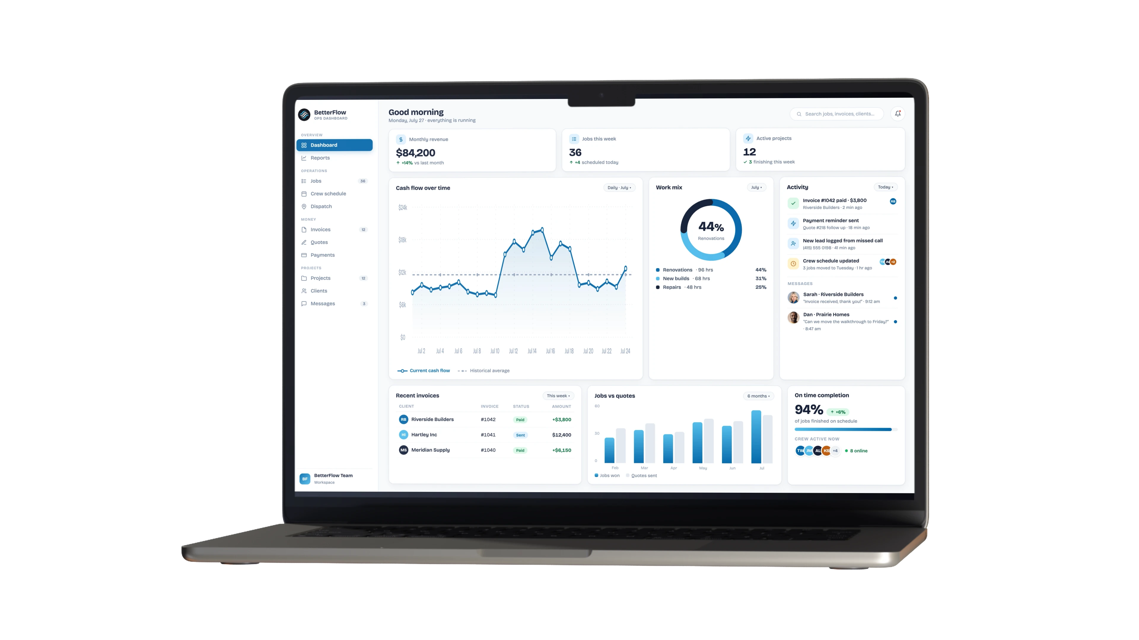BetterFlow dashboard on a laptop